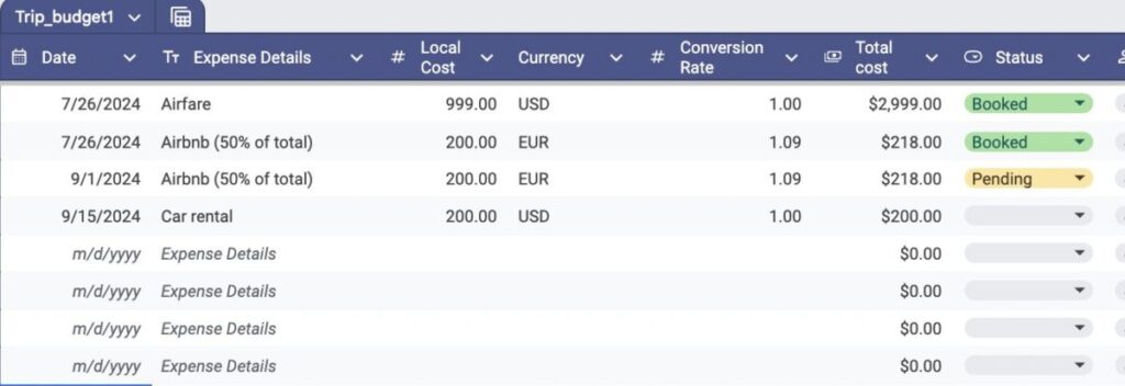 A Snippet of our Customized Google Sheets to Calculate Your Trip Budget